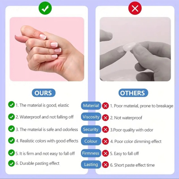 Press-On Nails, NIB, Pink & White - Picture 3 of 10